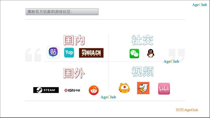 百万玩家都在玩！交到100个朋友游戏介绍