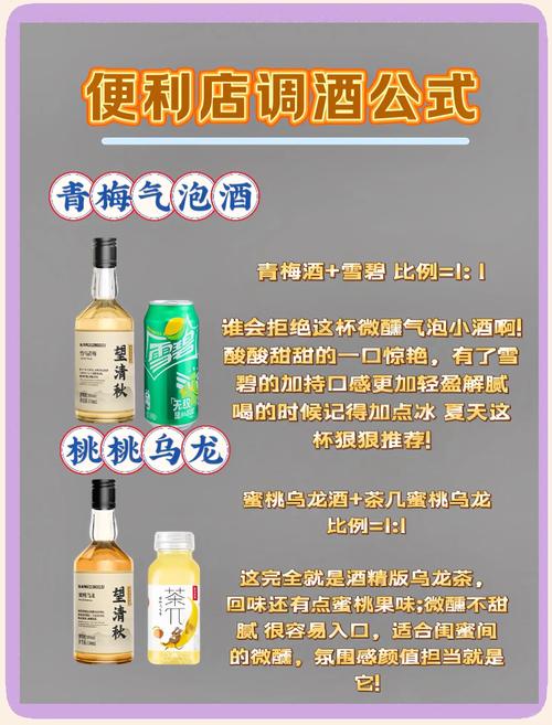 想知道调酒大师最新版本?这里有你想要的答案!