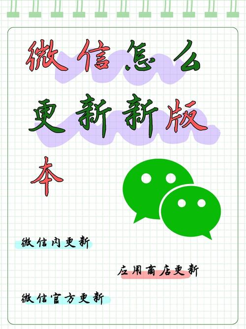 微信关爱系统最新更新:更方便易用的老年模式