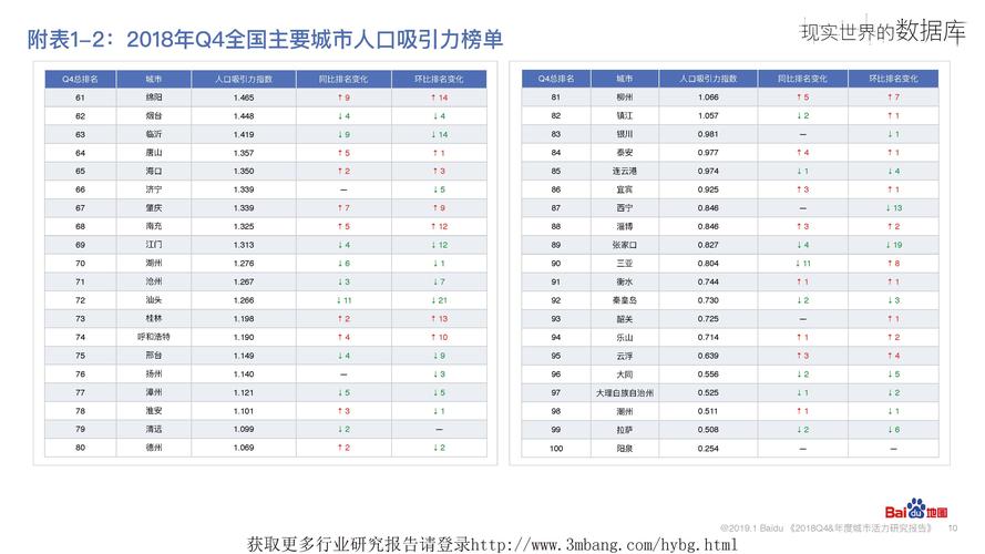 活力更新地址在哪?最新地址公布!