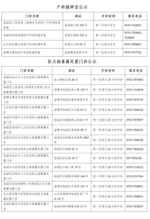 居民更新地址:各地政策及办理方法汇总