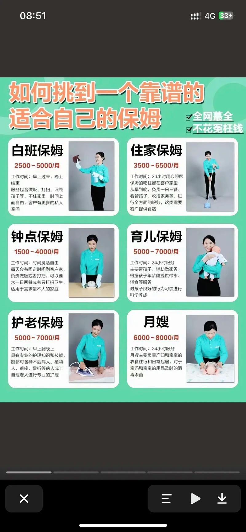 还在找新保姆？这里有你想要的全部版本！