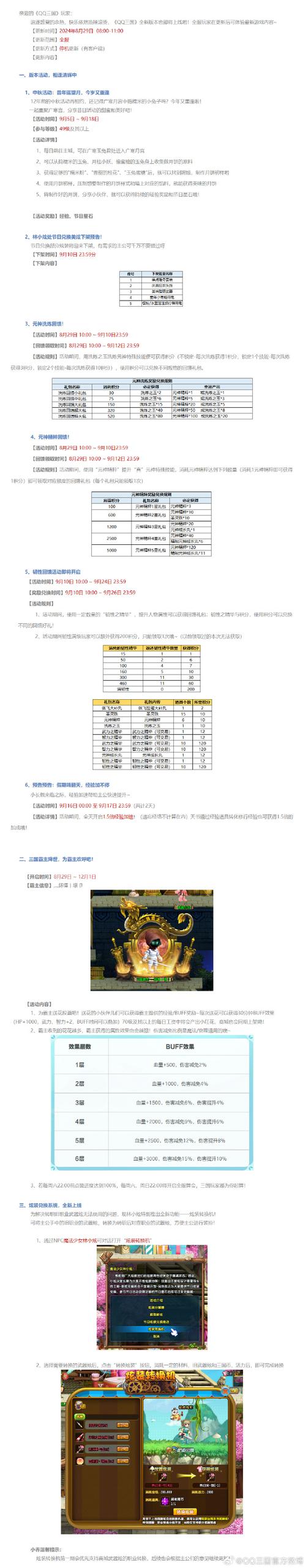 超级富豪酒池肉林汉化版：完整版最新更新内容一览