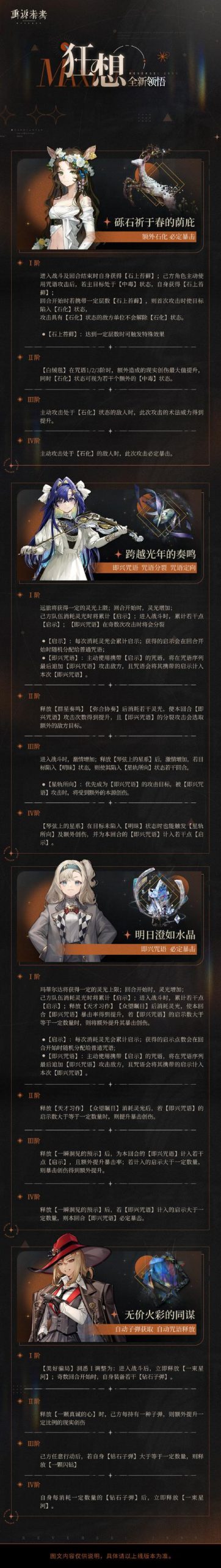 银魔再诞游戏评测:这游戏到底有多上头?