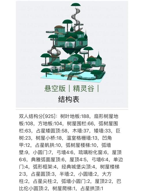 精灵谷下载安装步骤详解,玩转精灵谷世界