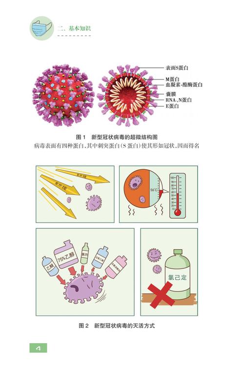 安全下载不需要爱V0.8：避开病毒的下载指南