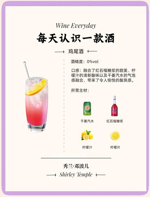 想知道调酒大师最新版本?这里有你想要的答案!