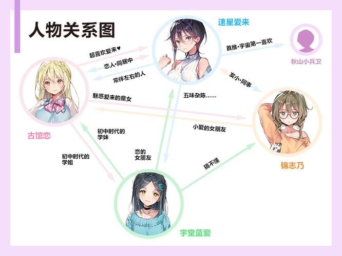 一生推不如一生恋2如何下载?安全下载方法及资源推荐