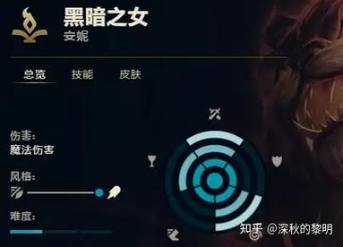 想玩安妮游戏？这里提供安妮游戏下载地址