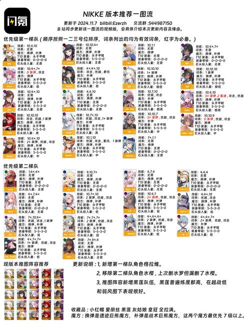 弟弟必玩!米莉亚战纪游戏攻略及玩法详解