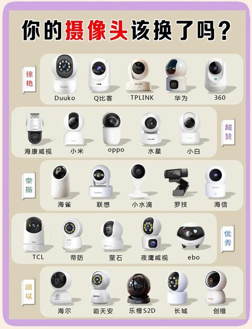 最新监控器测评：哪款监控器性价比最高？
