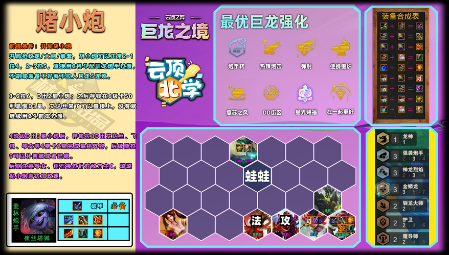 寻找35岁魔术师游戏最新版本？完整攻略与版本更新信息