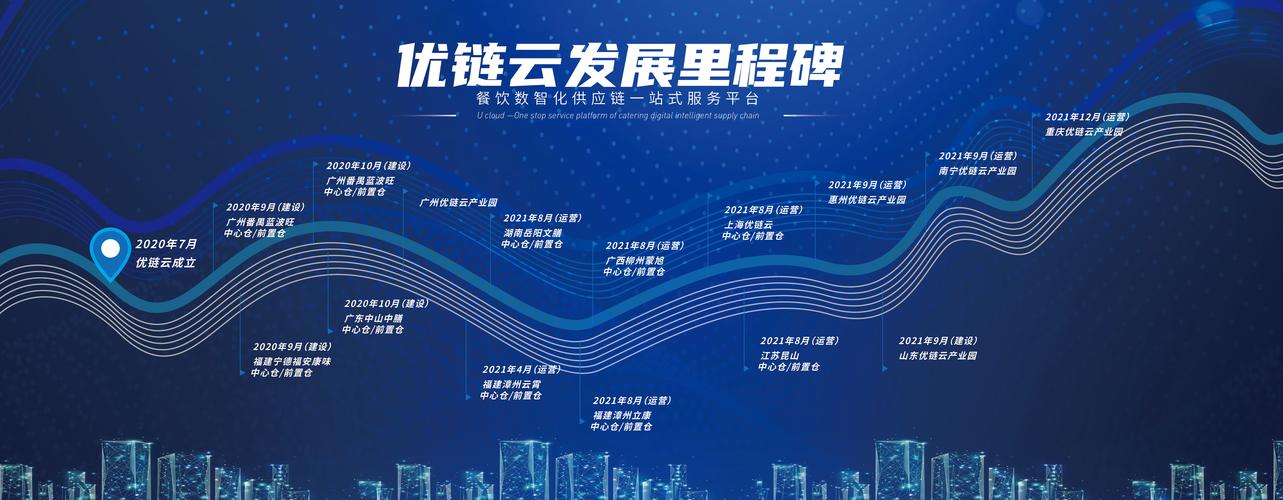 优艳之花官网：最全产品信息，最优购物体验！