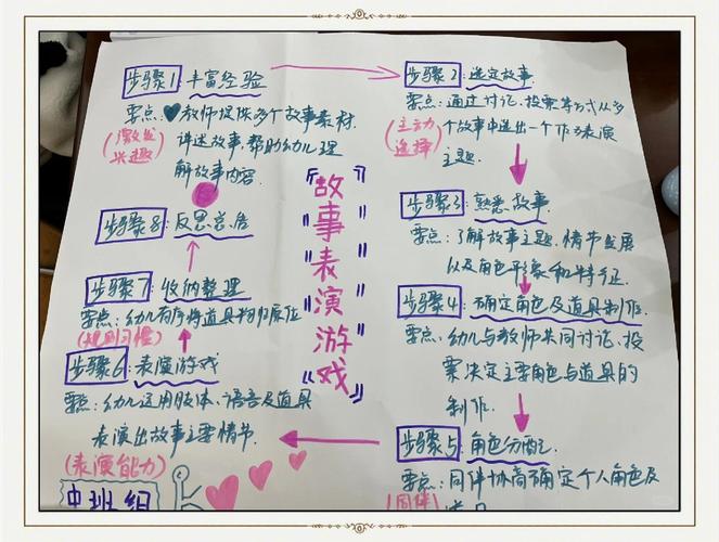表演课下载教程:简单几步轻松搞定!