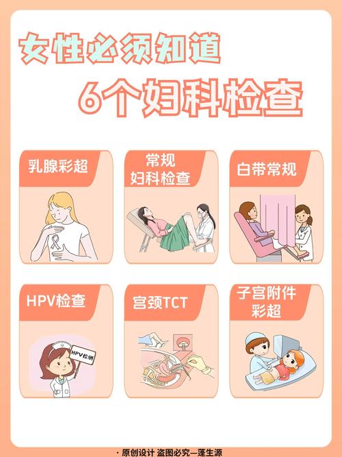 想了解妇科健康？试试妇科医生最新版