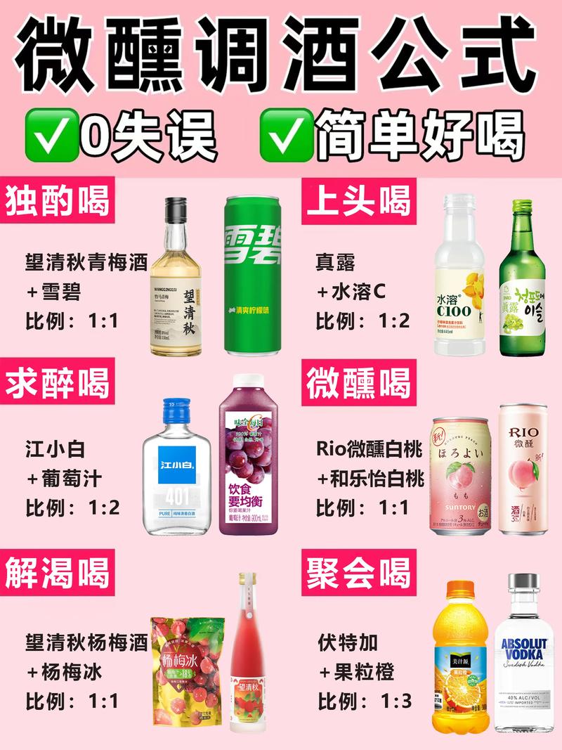 想玩调酒大师最新版？这里有你需要的下载链接