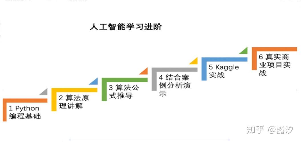 循环支付游戏攻略：进阶玩法与隐藏要素深度挖掘
