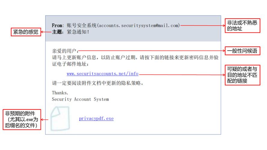 安全又神秘的邮件?官网下载,立即体验!
