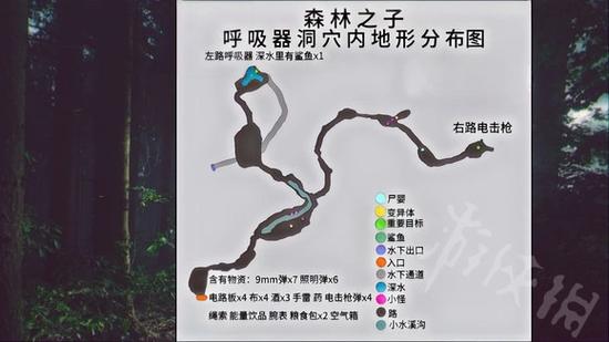 森林之子最新更新地址公布!快来看看都有啥新内容