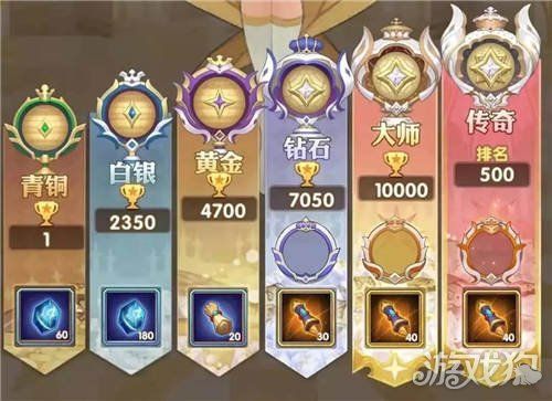 光明之主内有海阁游戏攻略：进阶玩法及隐藏要素详解