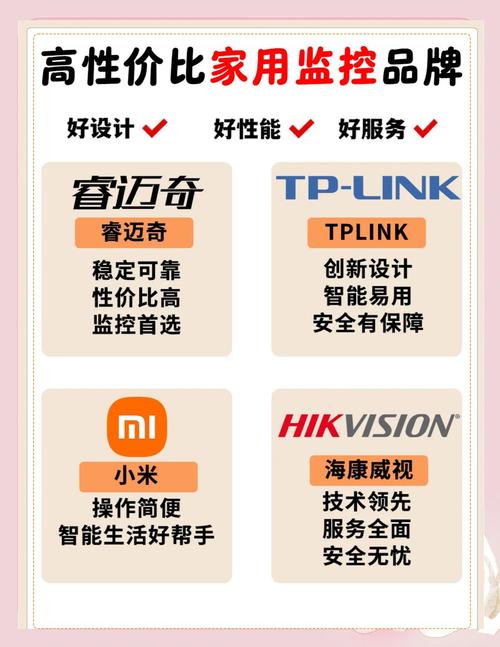 轻松下载监控器:选择合适的下载平台和方法