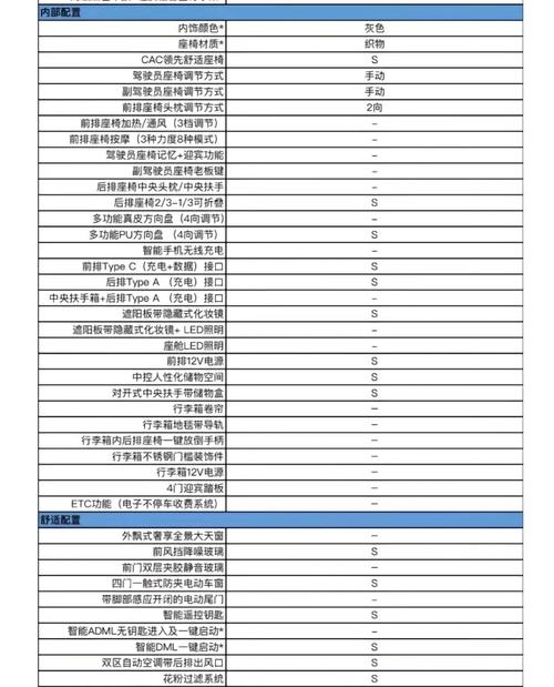 重磅更新！榜一大哥专享汉化版最新内容一览