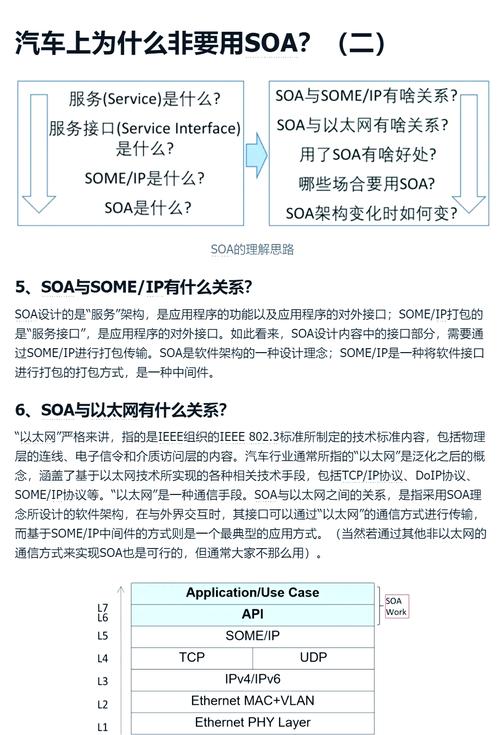 SOA修改版更新地址：最新版本下载及安装教程