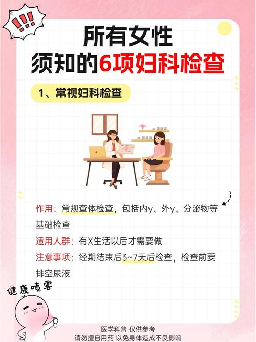 妇科医生安卓下载，便捷的女性健康助手