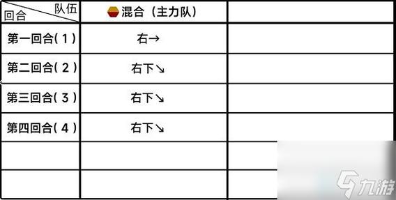 怪物黑市最新版本攻略:快速上手游戏技巧