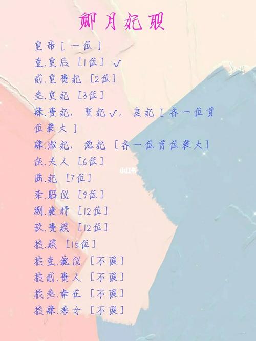 职场是我的后宫:游戏玩法及角色攻略版本大全