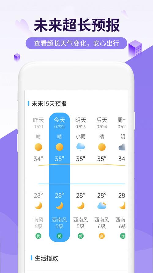 四季安卓天气软件：精准预报，出行好帮手