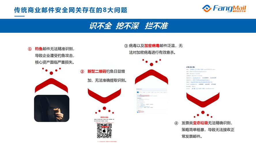 安全又神秘的邮件?官网下载,立即体验!