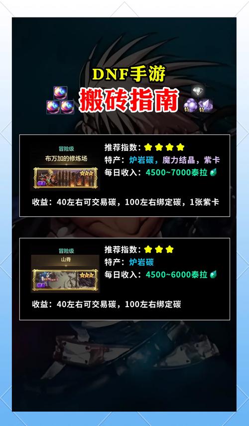 地下城赚钱还债游戏介绍：卡牌构筑，挑战地牢还清债务！