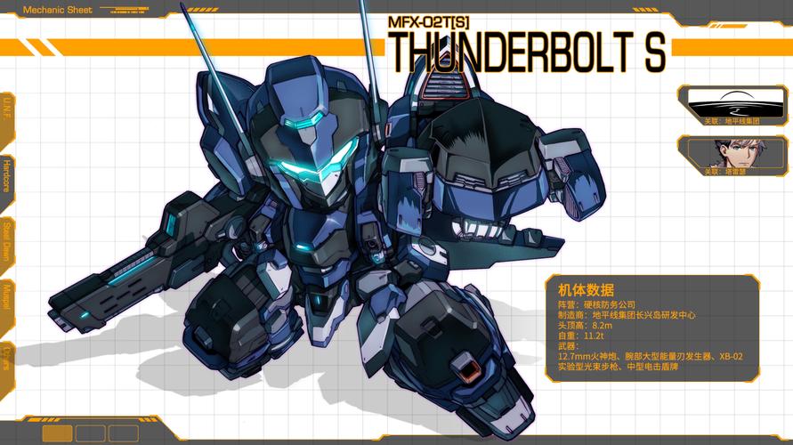 爆款游戏机甲学院，你弟弟也在玩！