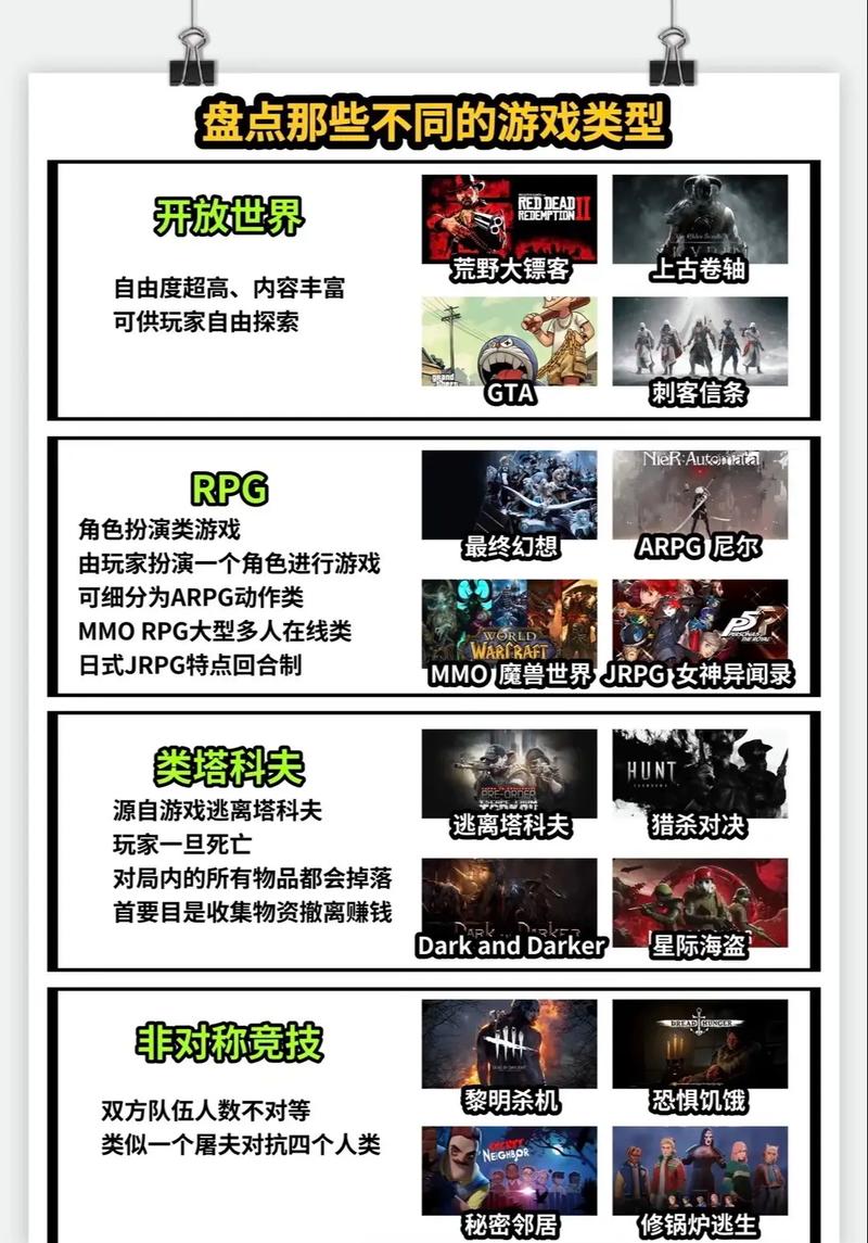 律子杨过游戏合集：不同类型游戏推荐，总有一款适合你