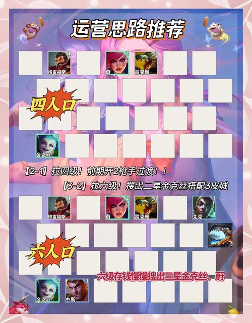 枪弹丽影游戏攻略技巧：高分刷分及生存指南