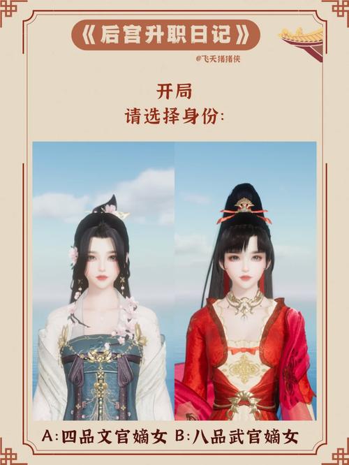 职场是我的后宫最新版本游戏详解:升职加薪,开后宫秘诀!