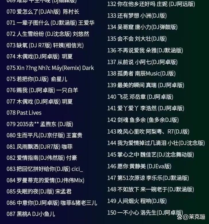 抖音热歌翻唱合集:因为我爱她版本大全