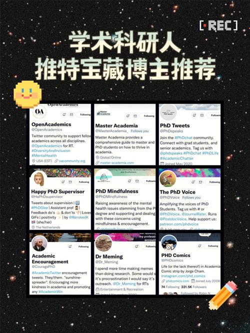 还在找推特博主Emma？快来她的官方网站看看吧！