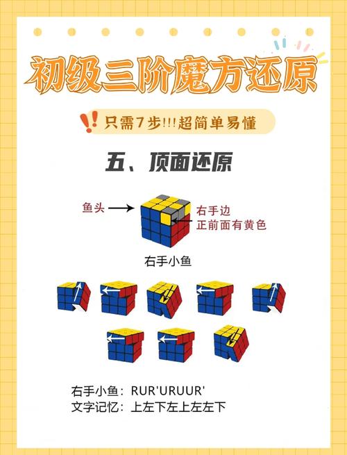 手把手教你下载绝顶神乐,超详细步骤