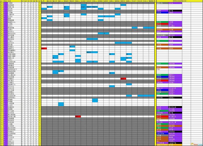 怎么获取仙境逃亡2官方正式版下载最新版?超简单教程分享!