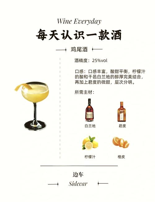 想玩调酒大师？教你快速找到下载链接！