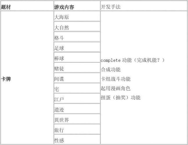 最全重返少年S2下载攻略,附下载地址!
