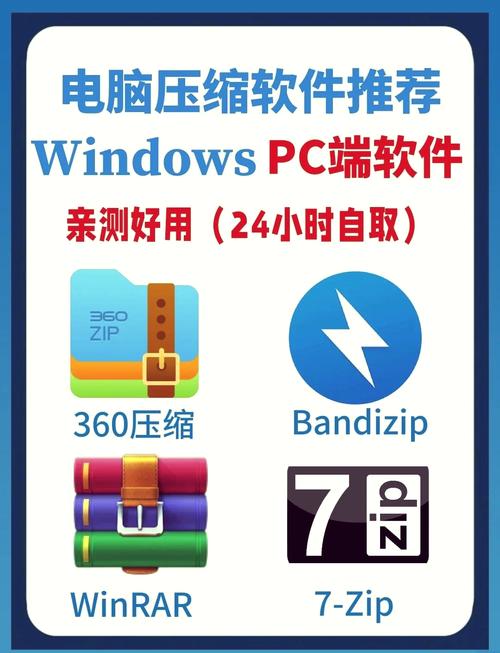 压缩工具游戏介绍：玩游戏必备神器，轻松释放电脑空间