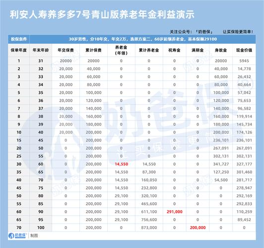 想玩保利托农?最新版本号是多少?快速获取方法!