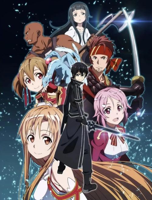 想玩刀剑SAO第一部?安卓下载地址分享!