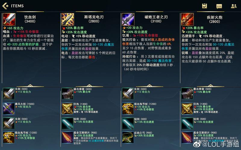 再刷一把2安卓汉化版攻略：刷装备技巧分享