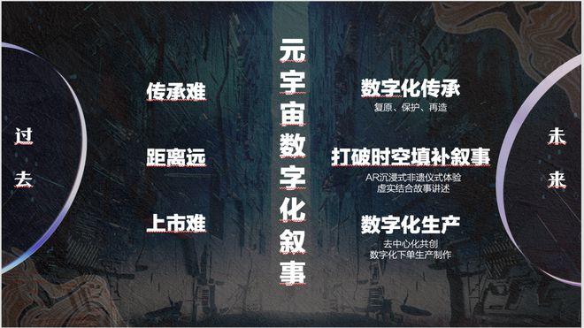 急寻时空的遗产V0.13更新地址?别着急,这里有!