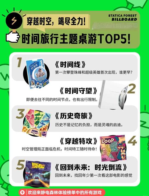 想玩时间旅行游戏?这里提供安全可靠的下载资源!