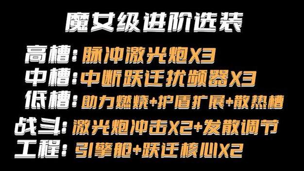 变身魔女游戏:高阶玩家进阶攻略指南